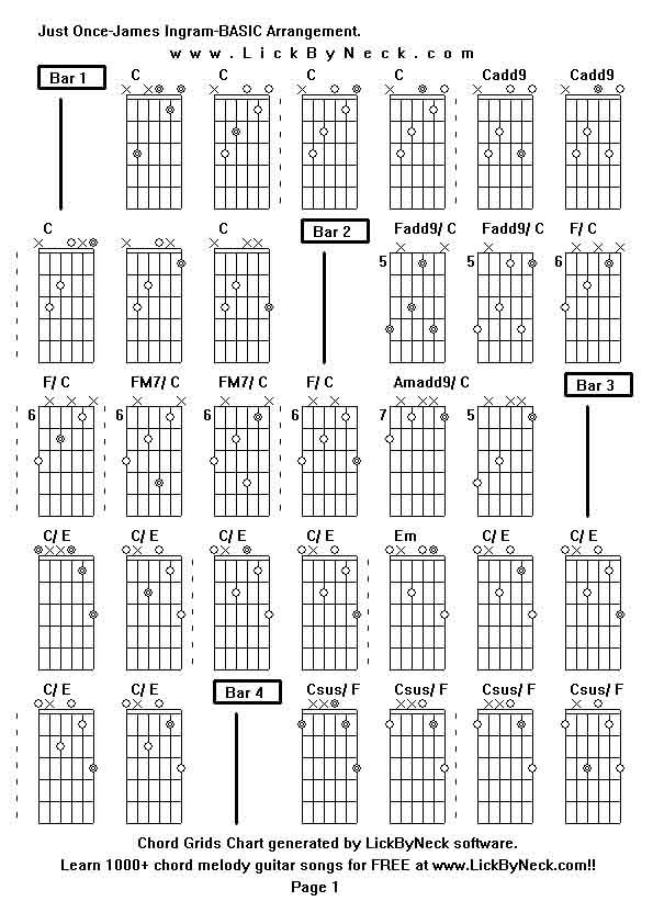 Chord Grids Chart of chord melody fingerstyle guitar song-Just Once-James Ingram-BASIC Arrangement,generated by LickByNeck software.